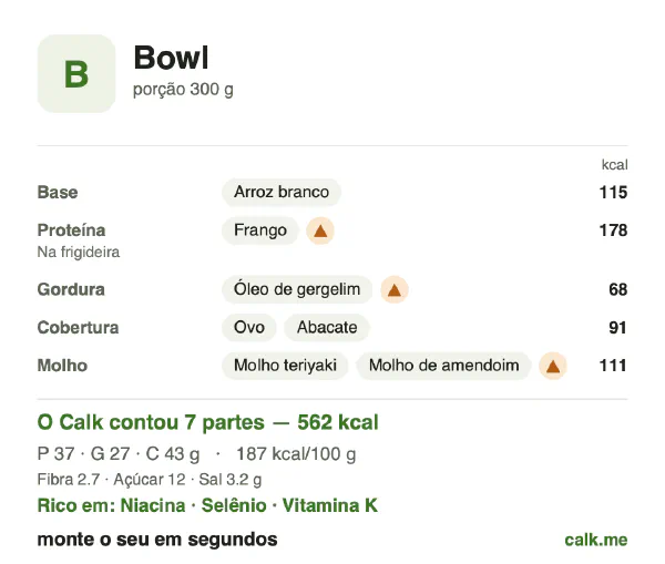 Cartão do Calk para a versão mais calórica de Bowl: 187 kcal por 100 g, proteína/gordura/carboidratos 26/43/31
