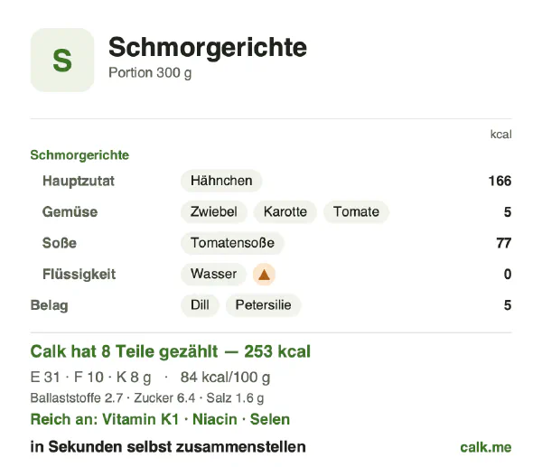 Calk-Karte für die kalorienärmere Variante von Schmorgerichte: 84 kcal pro 100 g, Eiweiß/Fett/Kohlenhydrate 50/37/13