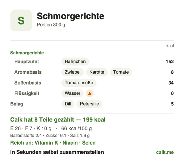 Calk-Karte für die kalorienärmere Variante von Schmorgerichte: 66 kcal pro 100 g, Eiweiß/Fett/Kohlenhydrate 51/30/19