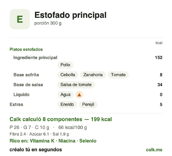 Tarjeta de Calk, versión menos calórica de Guisos: 66 kcal por 100 g, proteínas/grasas/carbohidratos 51/30/19