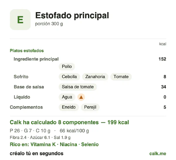 Ficha de Calk, versión menos calórica de Platos guisados: 66 kcal por 100 g, proteínas/grasas/hidratos 51/30/19
