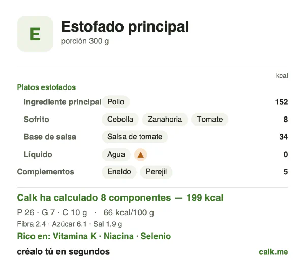 Ficha de Calk, versión menos calórica de Platos guisados: 66 kcal por 100 g, proteínas/grasas/hidratos 51/30/19