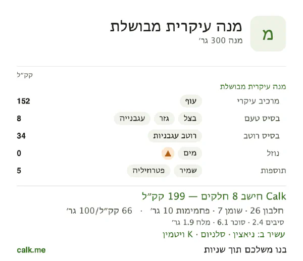 מנה עיקרית מבושלת ב־Calk, עם פחות קלוריות: 66 קק״ל ל־100 גרם, חלבון/שומן/פחמימות 51/30/19