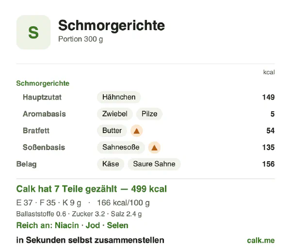 Calk-Karte für die kalorienreichere Variante von Schmorgerichte: 166 kcal pro 100 g, Eiweiß/Fett/Kohlenhydrate 29/63/7