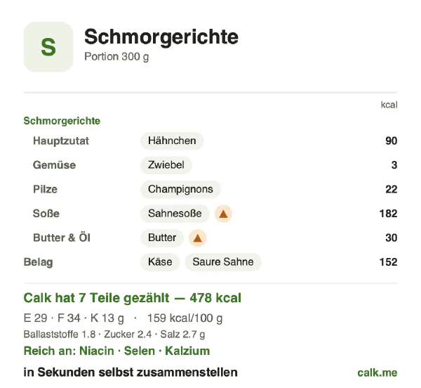 Calk-Karte für die kalorienreichere Variante von Schmorgerichte: 159 kcal pro 100 g, Eiweiß/Fett/Kohlenhydrate 24/65/11