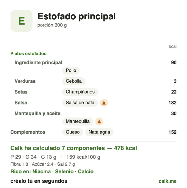 Ficha de Calk, versión más calórica de Platos guisados: 159 kcal por 100 g, proteínas/grasas/hidratos 24/65/11
