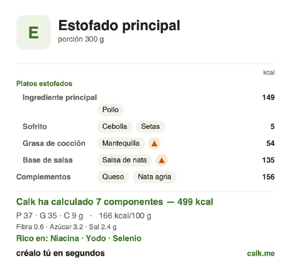 Ficha de Calk, versión más calórica de Platos guisados: 166 kcal por 100 g, proteínas/grasas/hidratos 29/63/7