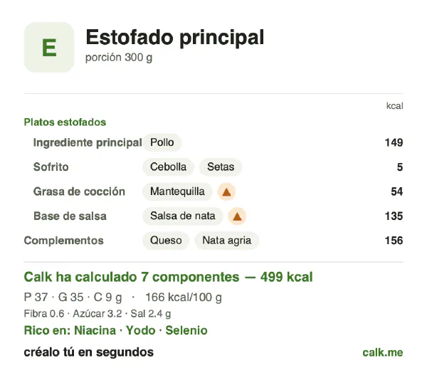 Ficha de Calk, versión más calórica de Platos guisados: 166 kcal por 100 g, proteínas/grasas/hidratos 29/63/7