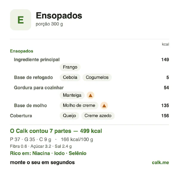 Cartão do Calk para a versão mais calórica de Ensopados: 166 kcal por 100 g, proteína/gordura/carboidratos 29/63/7