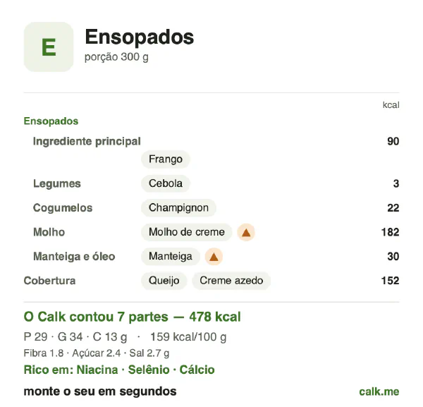 Cartão do Calk para a versão mais calórica de Ensopados: 159 kcal por 100 g, proteína/gordura/carboidratos 24/65/11