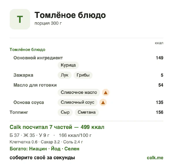 Карточка «Томлёное блюдо» в Calk — более калорийный вариант: 166 ккал на 100 г, белки/жиры/углеводы 29/63/7