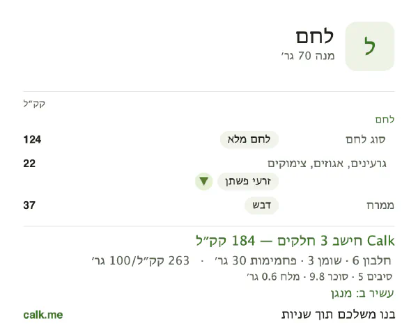 לחם ב־Calk, עם פחות קלוריות: 263 קק״ל ל־100 גרם, חלבון/שומן/פחמימות 13/17/69