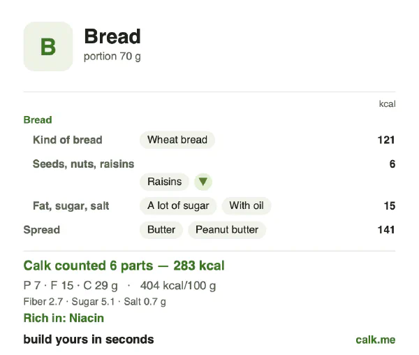 Higher calorie Calk card for Bread: 404 kcal per 100 g, protein/fat/carbs 10/48/42