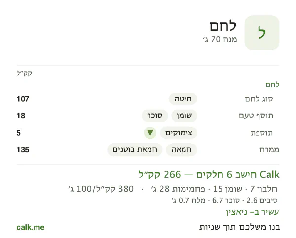 נתוני Calk ללחם, בגרסה עם יותר קלוריות: 380 קק״ל ל-100 גרם, חלבון/שומן/פחמימות 10/49/41