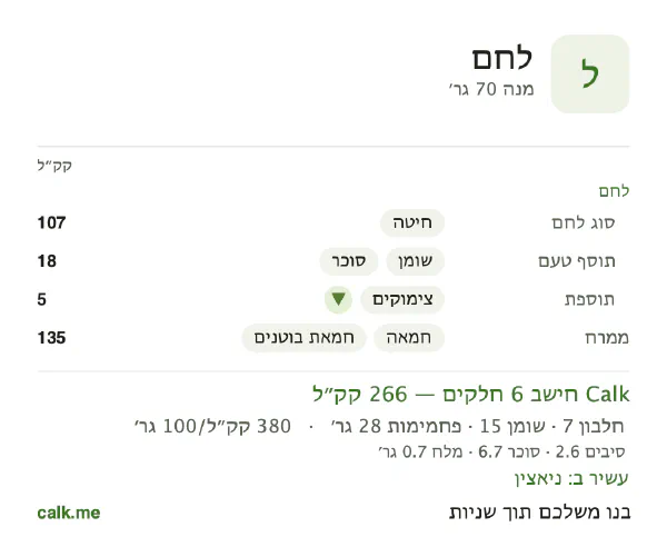 לחם ב־Calk, עם יותר קלוריות: 380 קק״ל ל־100 גרם, חלבון/שומן/פחמימות 10/49/41