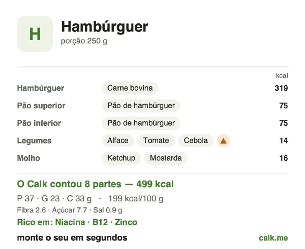 Cartão do Calk para a versão menos calórica de Hambúrguer: 199 kcal por 100 g, proteína/gordura/carboidratos 30/43/27