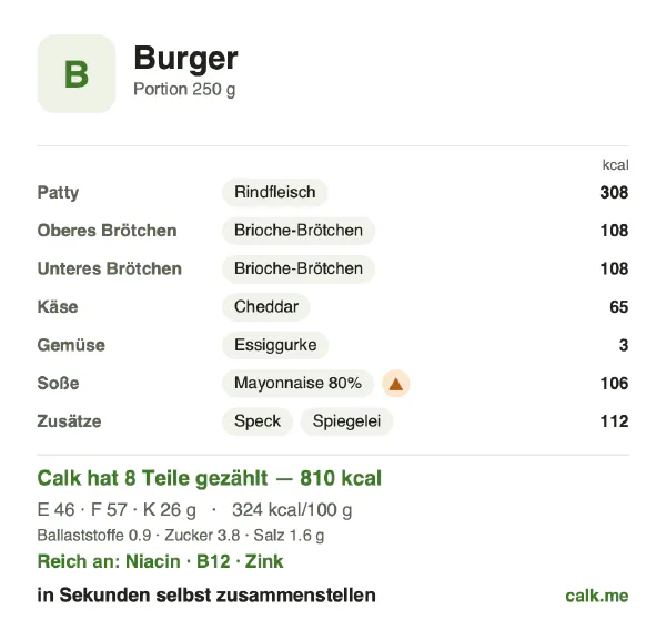 Calk-Karte für die kalorienreichere Variante von Burger: 324 kcal pro 100 g, Eiweiß/Fett/Kohlenhydrate 23/64/13