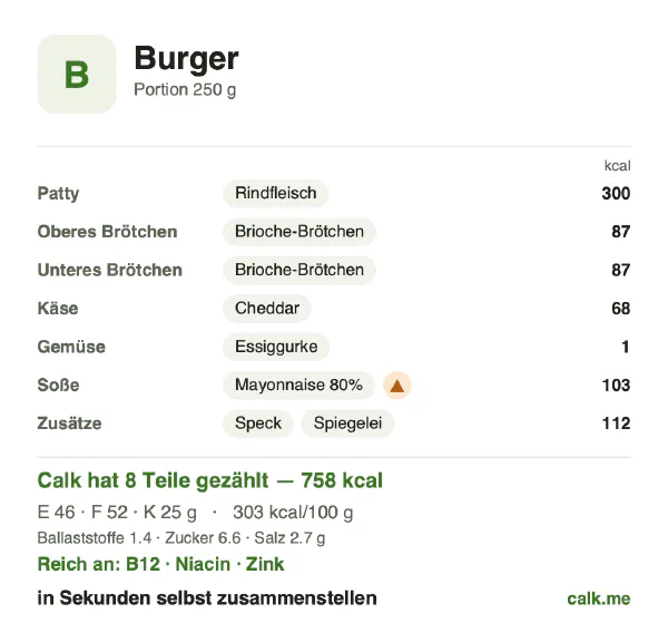 Calk-Karte für die kalorienreichere Variante von Burger: 303 kcal pro 100 g, Eiweiß/Fett/Kohlenhydrate 24/62/13