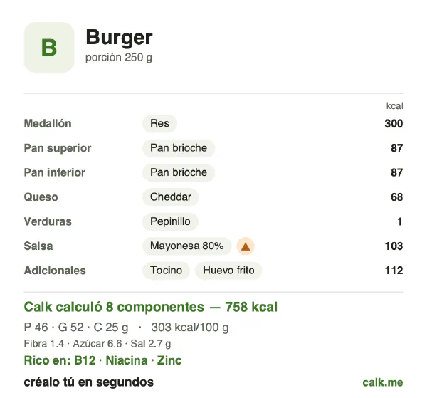 Tarjeta de Calk, versión más calórica de Hamburguesa: 303 kcal por 100 g, proteínas/grasas/carbohidratos 24/62/13