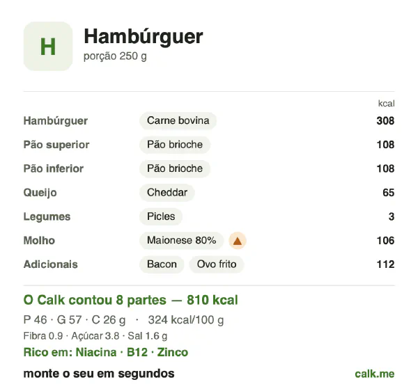 Cartão do Calk para a versão mais calórica de Hambúrguer: 324 kcal por 100 g, proteína/gordura/carboidratos 23/64/13