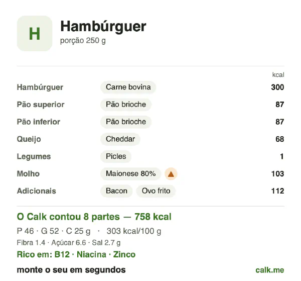 Cartão do Calk para a versão mais calórica de Hambúrguer: 303 kcal por 100 g, proteína/gordura/carboidratos 24/62/13
