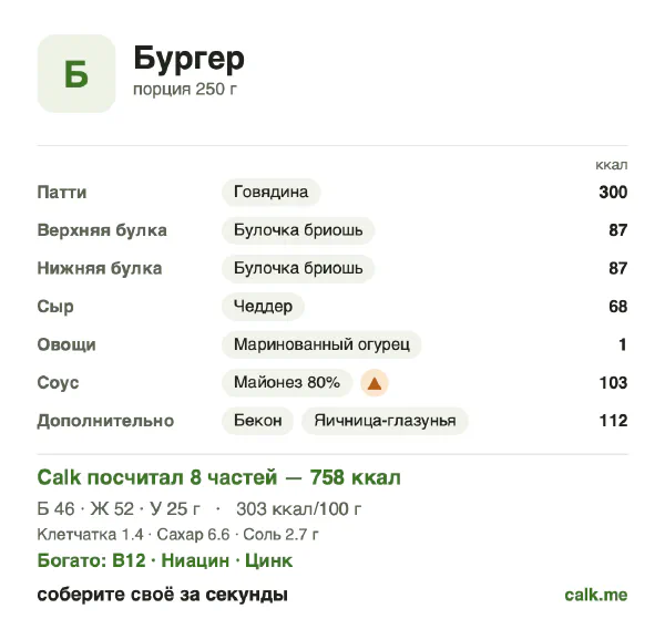 Карточка «Бургер» в Calk — более калорийный вариант: 303 ккал на 100 г, белки/жиры/углеводы 24/62/13