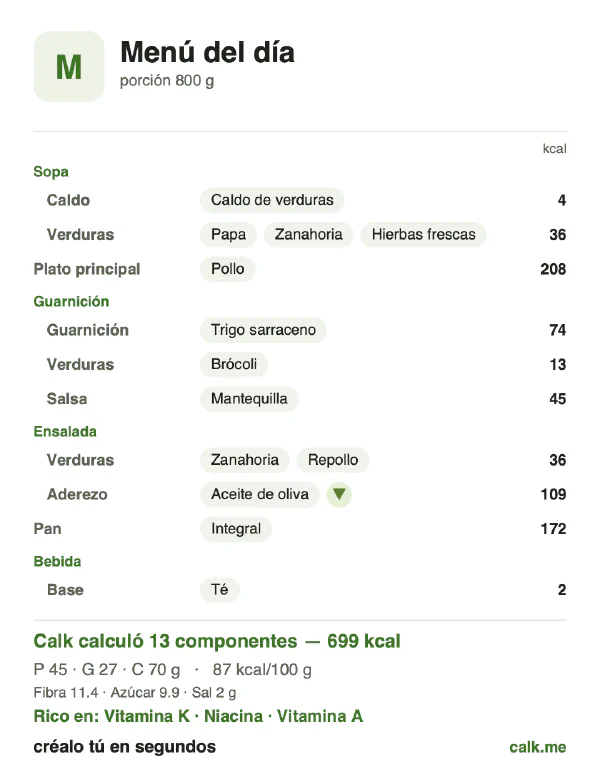 Tarjeta de Calk, versión menos calórica de Menú del día: 87 kcal por 100 g, proteínas/grasas/carbohidratos 25/35/40
