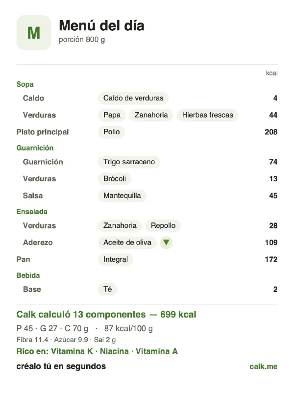 Tarjeta de Calk, versión menos calórica de Menú del día: 87 kcal por 100 g, proteínas/grasas/carbohidratos 25/35/40