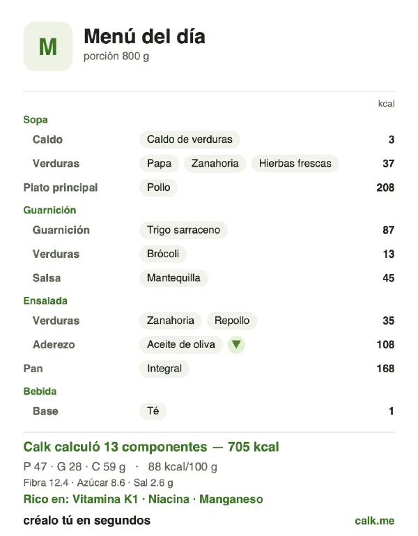 Tarjeta de Calk, versión menos calórica de Menú del día: 88 kcal por 100 g, proteínas/grasas/carbohidratos 28/37/35