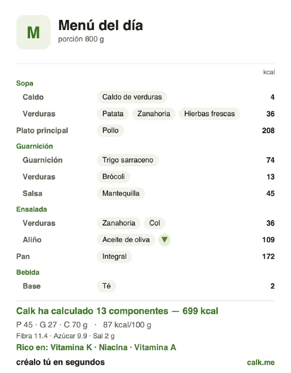 Ficha de Calk, versión menos calórica de Menú del día: 87 kcal por 100 g, proteínas/grasas/hidratos 25/35/40
