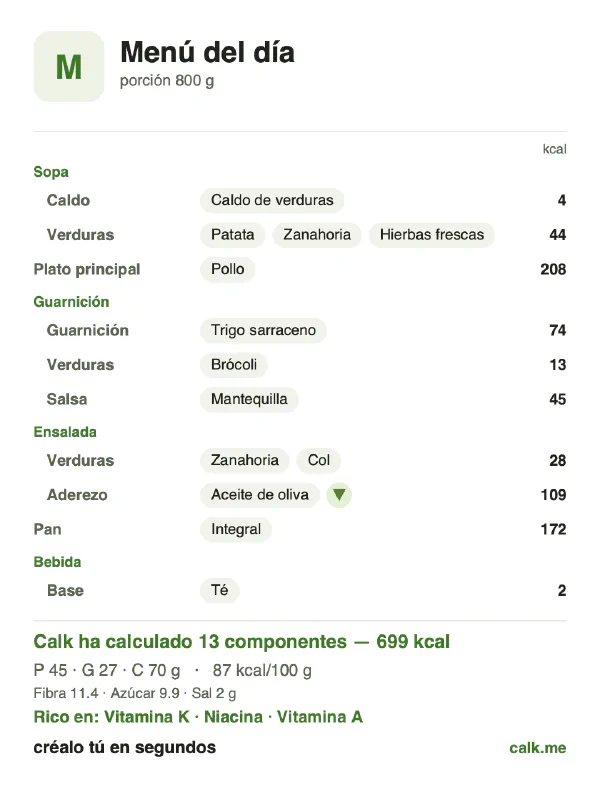 Ficha de Calk, versión menos calórica de Menú del día: 87 kcal por 100 g, proteínas/grasas/hidratos 25/35/40