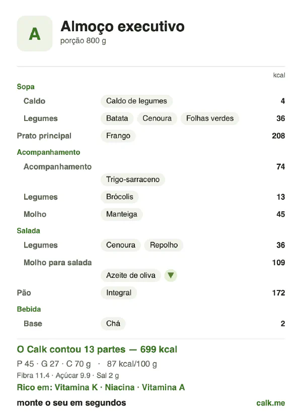 Cartão do Calk para a versão menos calórica de Almoço executivo: 87 kcal por 100 g, proteína/gordura/carboidratos 25/35/40