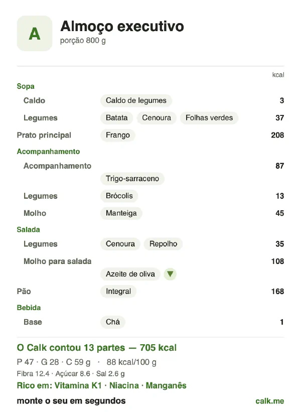 Cartão do Calk para a versão menos calórica de Almoço executivo: 88 kcal por 100 g, proteína/gordura/carboidratos 28/37/35