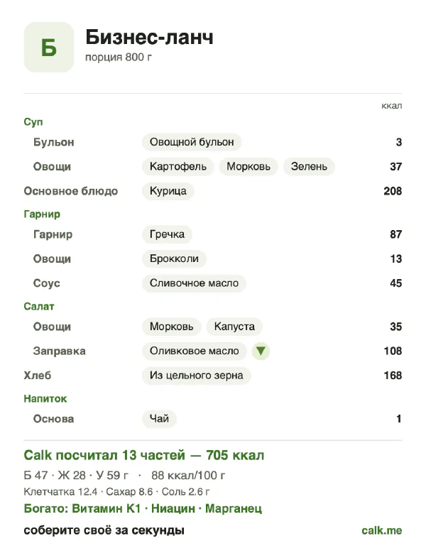 Карточка «Бизнес-ланч» в Calk — менее калорийный вариант: 88 ккал на 100 г, белки/жиры/углеводы 28/37/35