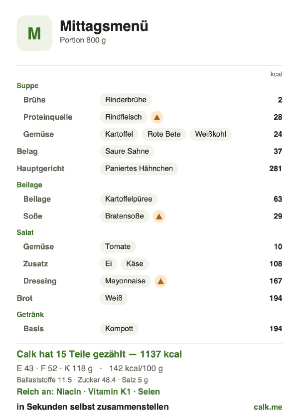 Calk-Karte für die kalorienreichere Variante von Mittagsmenü: 142 kcal pro 100 g, Eiweiß/Fett/Kohlenhydrate 15/42/42