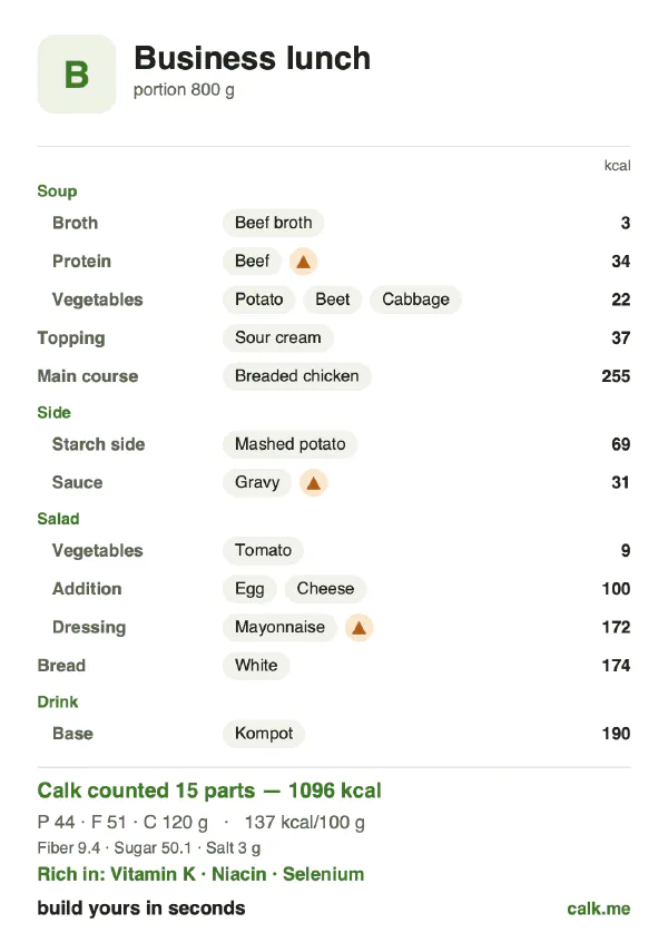 Higher calorie Calk card for Set lunch: 137 kcal per 100 g, protein/fat/carbs 16/41/43
