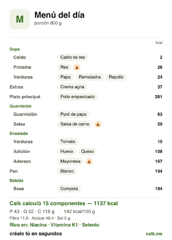 Tarjeta de Calk, versión más calórica de Menú del día: 142 kcal por 100 g, proteínas/grasas/carbohidratos 15/42/42