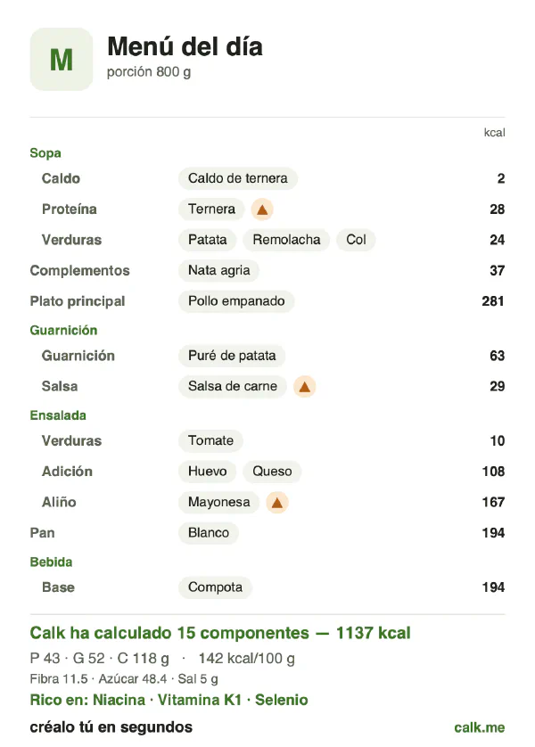 Ficha de Calk, versión más calórica de Menú del día: 142 kcal por 100 g, proteínas/grasas/hidratos 15/42/42