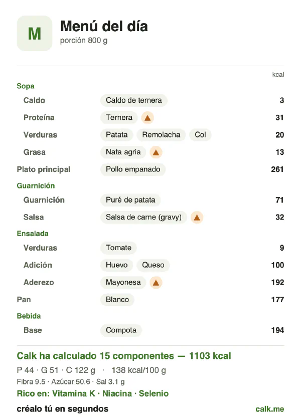 Ficha de Calk, versión más calórica de Menú del día: 138 kcal por 100 g, proteínas/grasas/hidratos 16/41/43