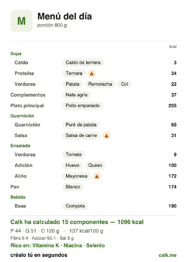Ficha de Calk, versión más calórica de Menú del día: 137 kcal por 100 g, proteínas/grasas/hidratos 16/41/43