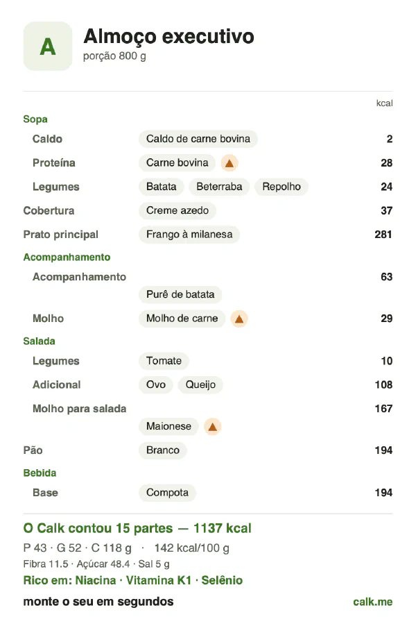 Cartão do Calk para a versão mais calórica de Almoço executivo: 142 kcal por 100 g, proteína/gordura/carboidratos 15/42/42
