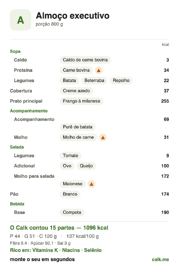 Cartão do Calk para a versão mais calórica de Almoço executivo: 137 kcal por 100 g, proteína/gordura/carboidratos 16/41/43