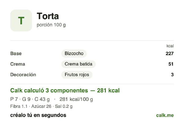 Tarjeta de Calk, versión menos calórica de Torta: 281 kcal por 100 g, proteínas/grasas/carbohidratos 10/28/62