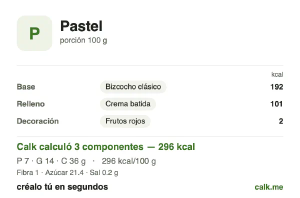 Tarjeta de Calk, versión menos calórica de Pastel: 296 kcal por 100 g, proteínas/grasas/carbohidratos 10/42/49
