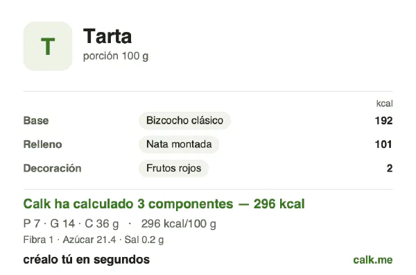 Ficha de Calk, versión menos calórica de Tarta: 296 kcal por 100 g, proteínas/grasas/hidratos 10/42/49