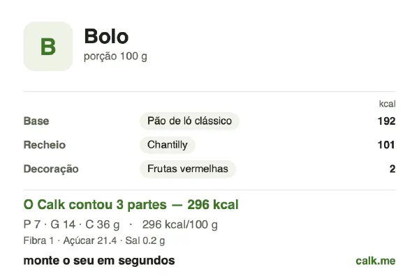 Cartão do Calk para a versão menos calórica de Bolo: 296 kcal por 100 g, proteína/gordura/carboidratos 10/42/49
