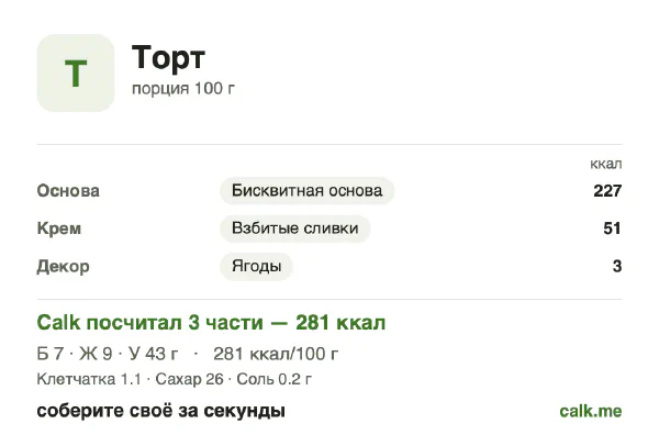 Карточка Calk, менее калорийный вариант Торт: 281 ккал на 100 г, белки/жиры/углеводы 10/28/62