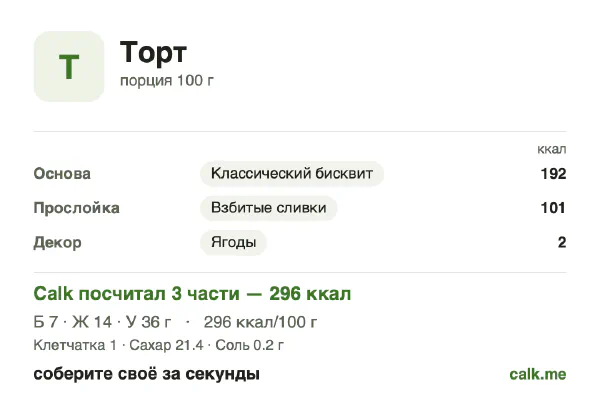 Карточка «Торт» в Calk — менее калорийный вариант: 296 ккал на 100 г, белки/жиры/углеводы 10/42/49