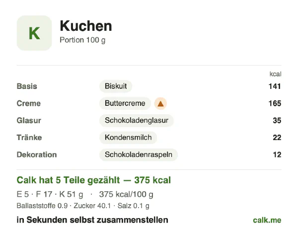 Calk-Karte für die kalorienreichere Variante von Kuchen: 375 kcal pro 100 g, Eiweiß/Fett/Kohlenhydrate 6/40/54