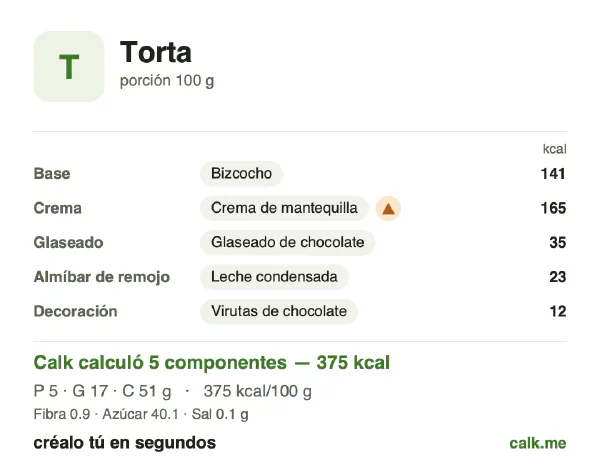 Tarjeta de Calk, versión más calórica de Torta: 375 kcal por 100 g, proteínas/grasas/carbohidratos 6/40/54